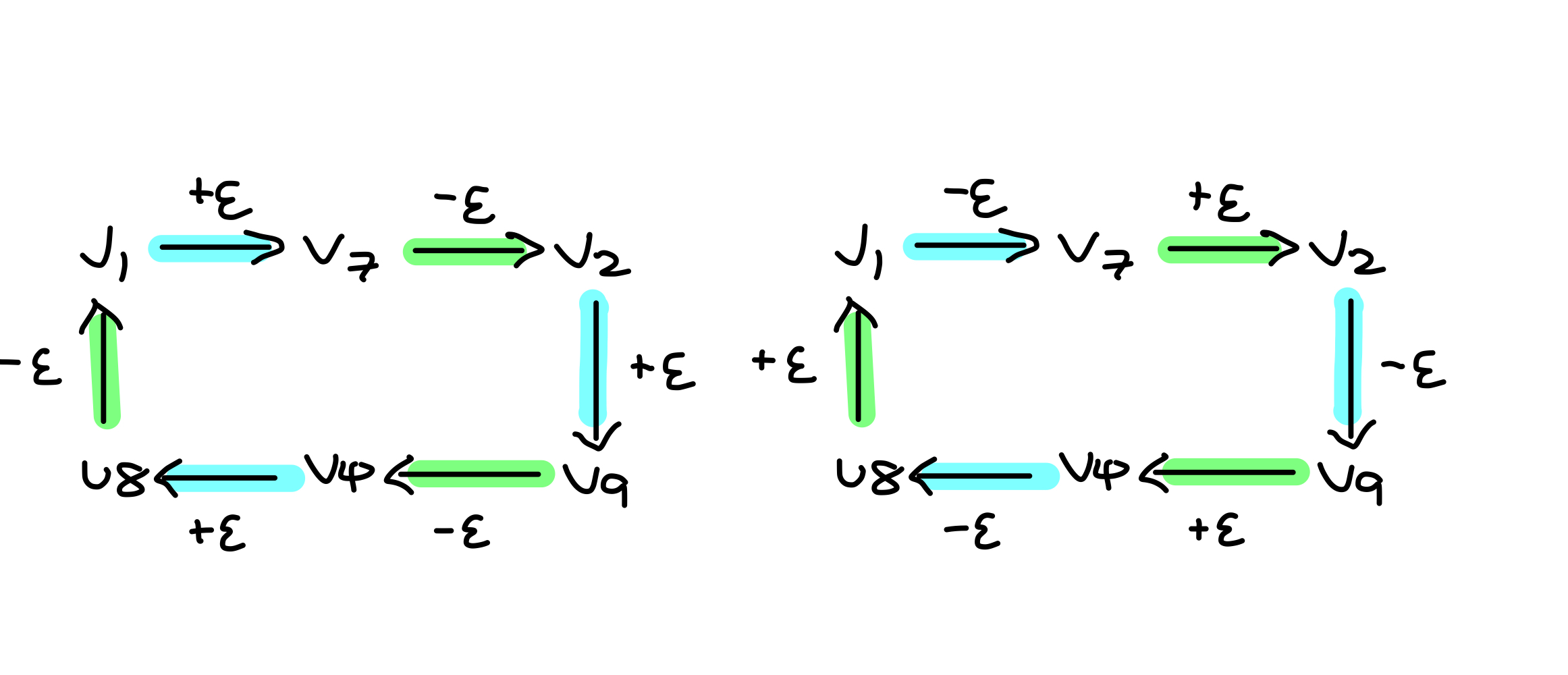 bipartite_integral_proof_even_cycle